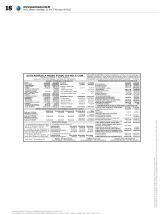 Publicidade Legal Auto Agrícola 25-03-2022