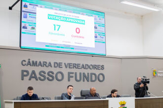 A proposta — aprovada por unanimidade — concede aos 16 proprietários dos imóveis do Edifício Gralha a remissão dos débitos de IPTU retroativos a maio de 2016 - Foto: ASSESSORIA/CÂMARA